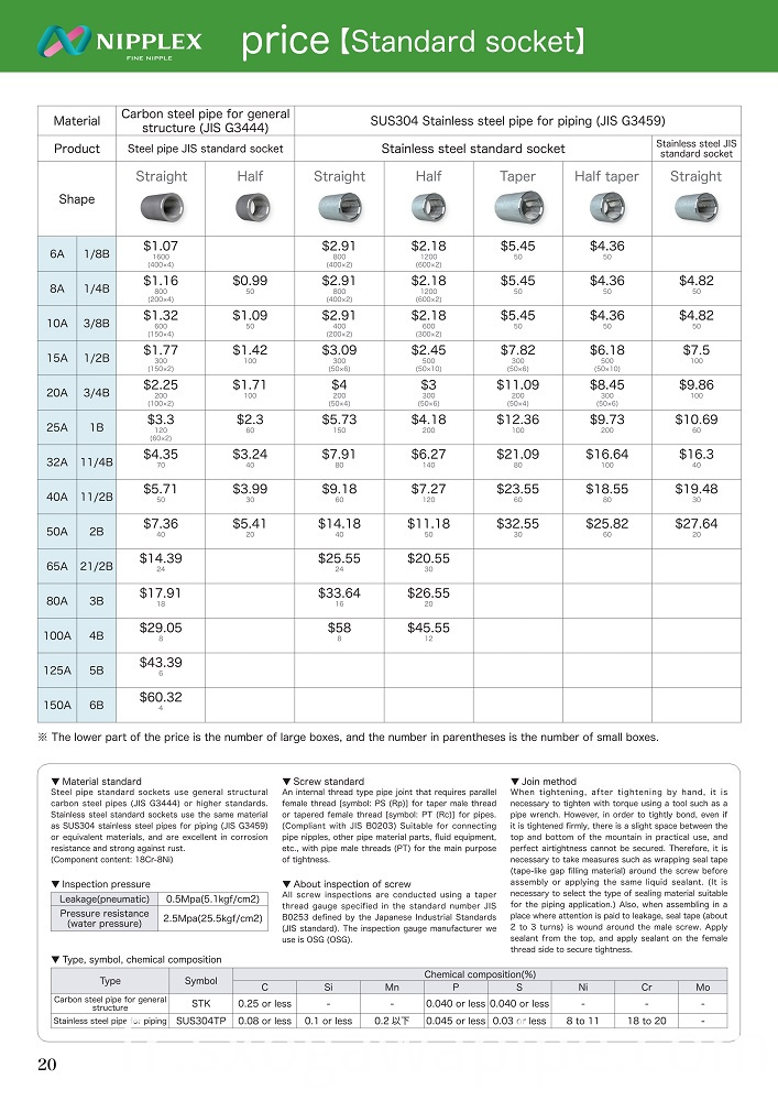 Prix de la prise Socket Price